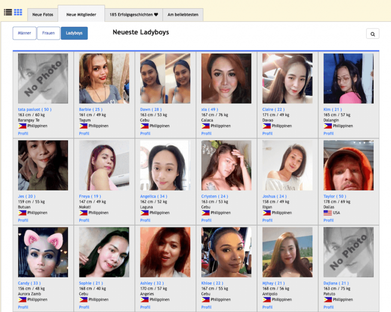 Dating fur transgender